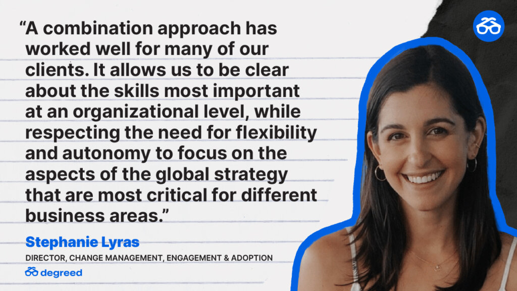 Ways to Help Managers Prioritize Skills Quote by Stephanie Lyras at Degreed