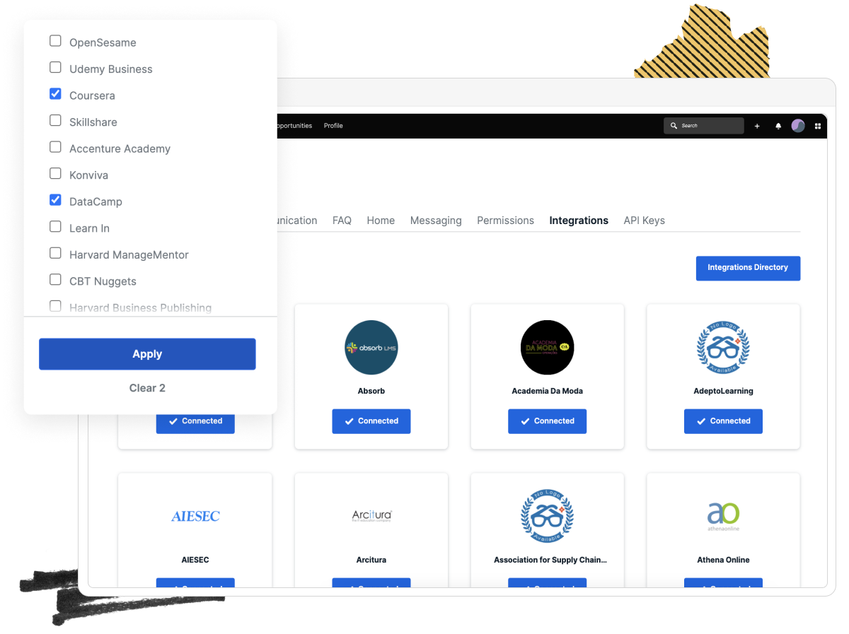 Our platform ecosystem