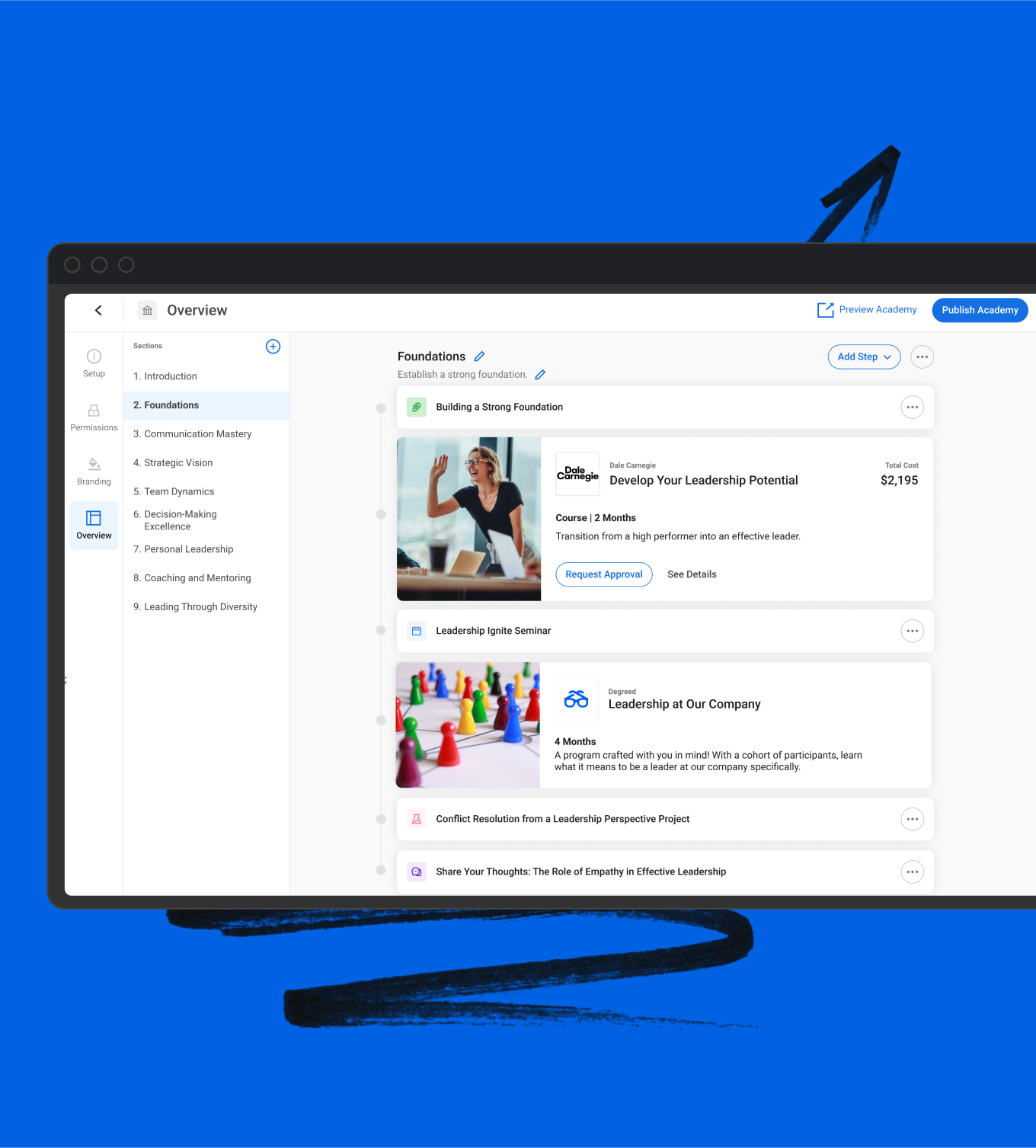Effortless admin